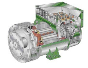 雨山发电机内部结构图